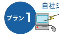 プラン1
